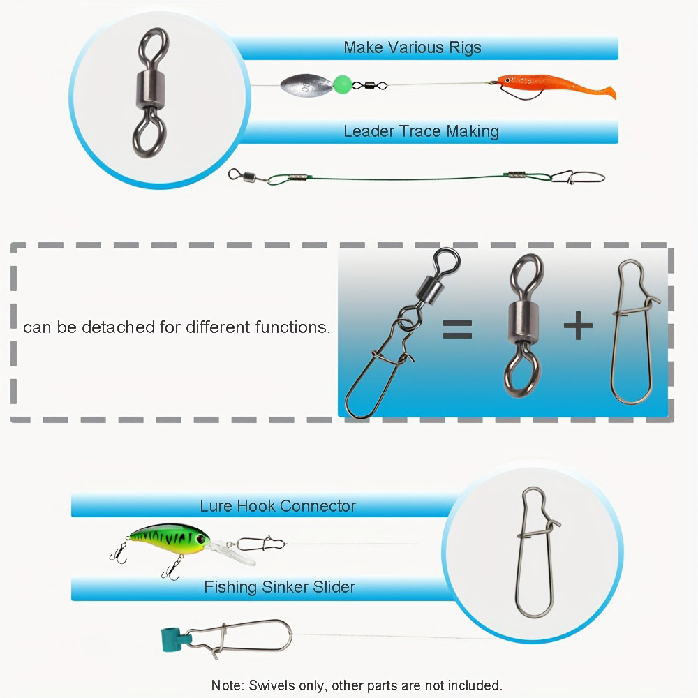 Set Perlengkapan Konektor Panc - Fishing Equipment Used ulasan dan harga