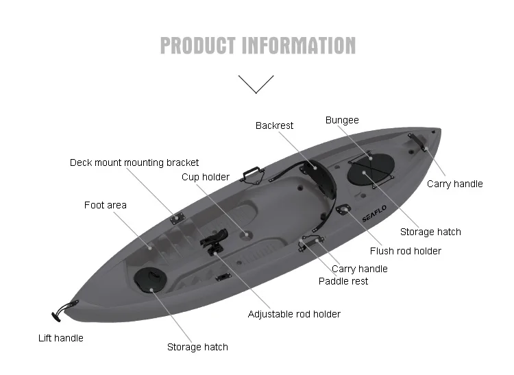 Kayak pancing kapal plastik HD - Fishing Equipment Storage ulasan dan harga