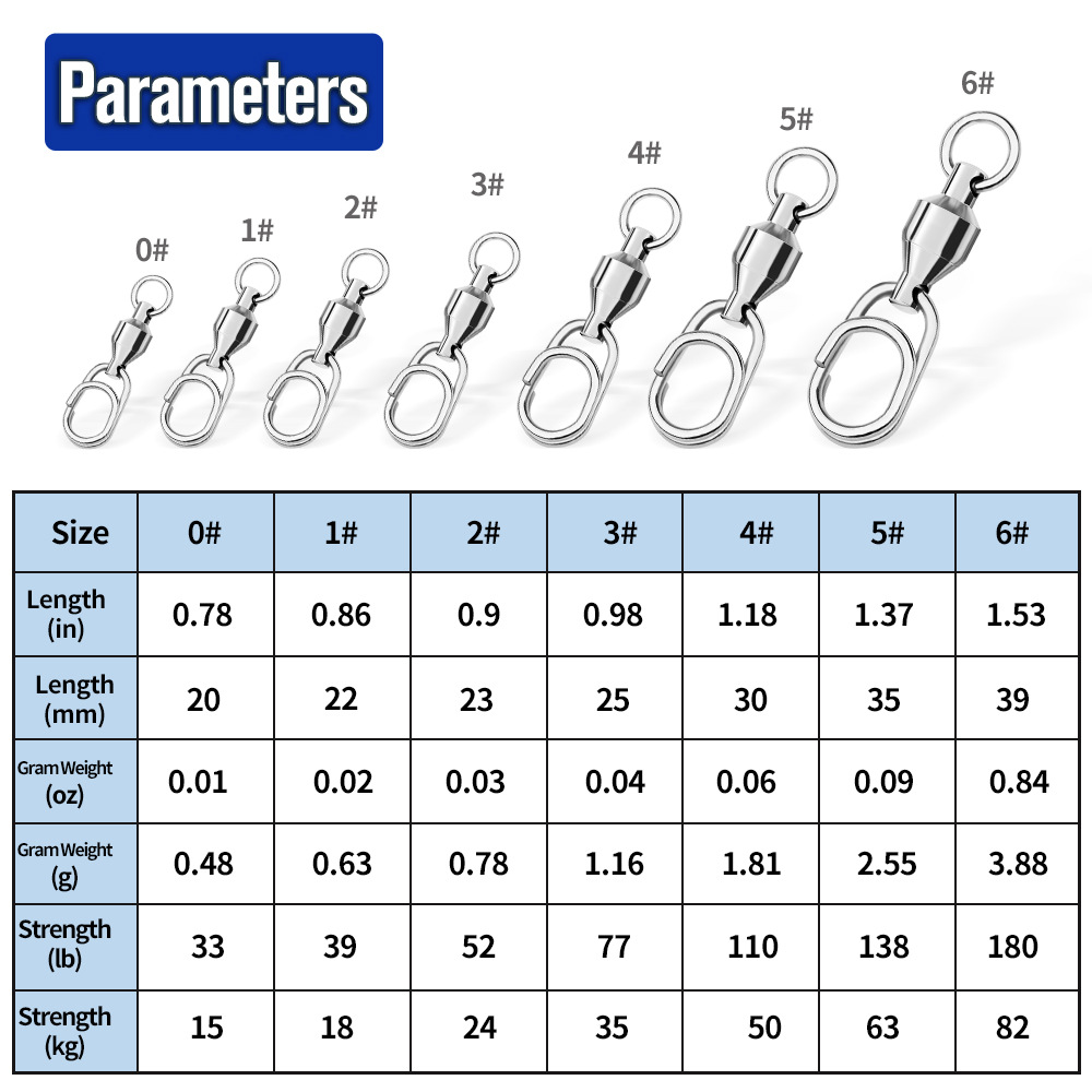 10 buah konektor pancing Rolli - Fishing Equipment Hook ulasan dan harga