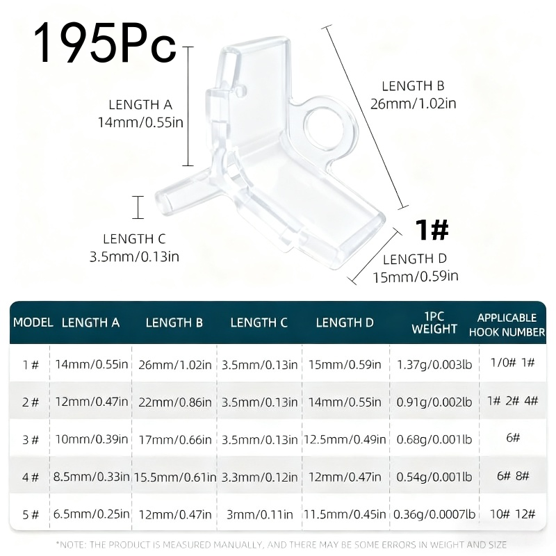 195 Buah Pelindung Kait Treble - Fishing Equipment Hook ulasan dan harga