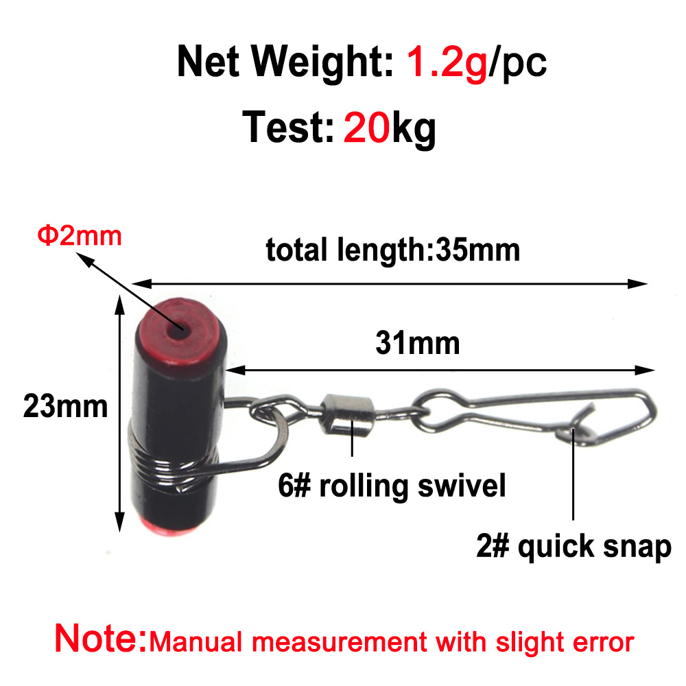 Perlengkapan Pancing Laut Gros - Fishing Equipment Hook ulasan dan harga