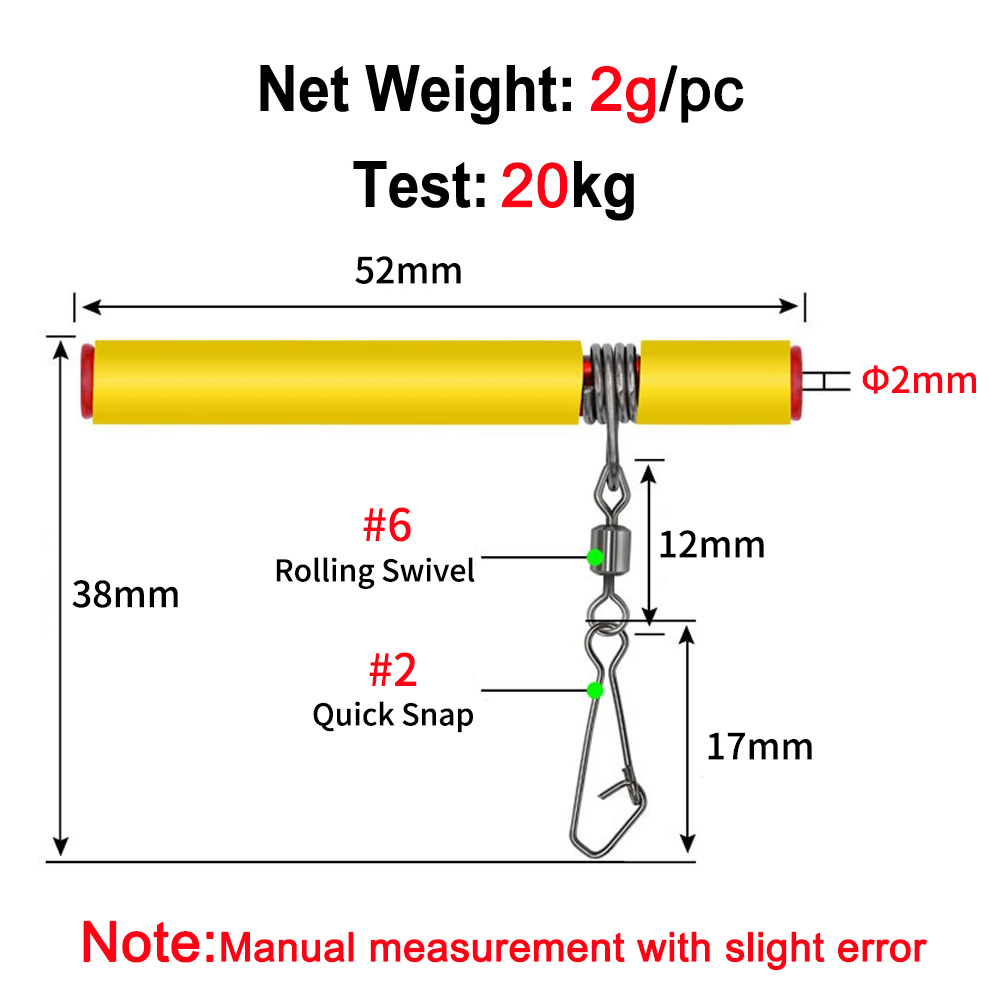 Perlengkapan Pancing Laut Gros - Fishing Equipment Hook ulasan dan harga