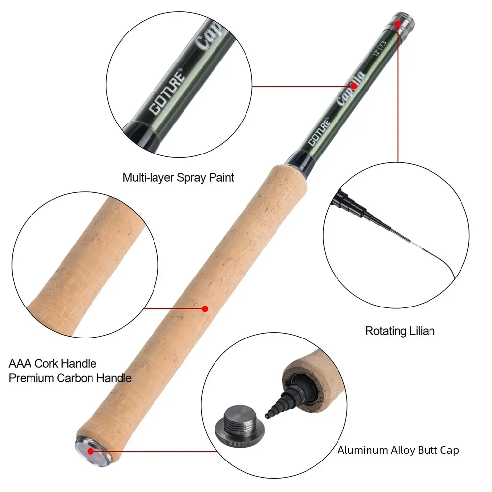 Goture 12FT Kombinasi Joran Pa - Fishing Equipment Fly ulasan dan harga